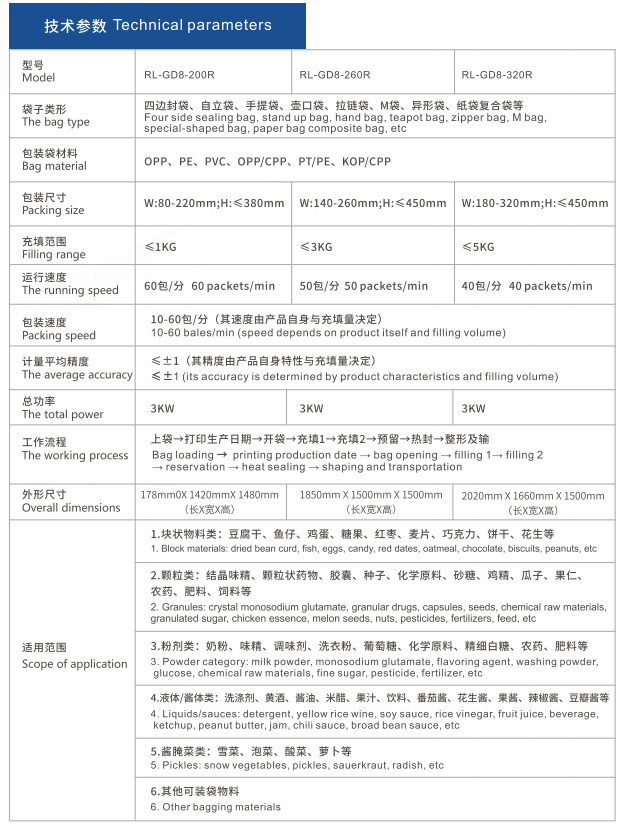 1663208988407531.jpg 技術(shù)參數(shù).jpg