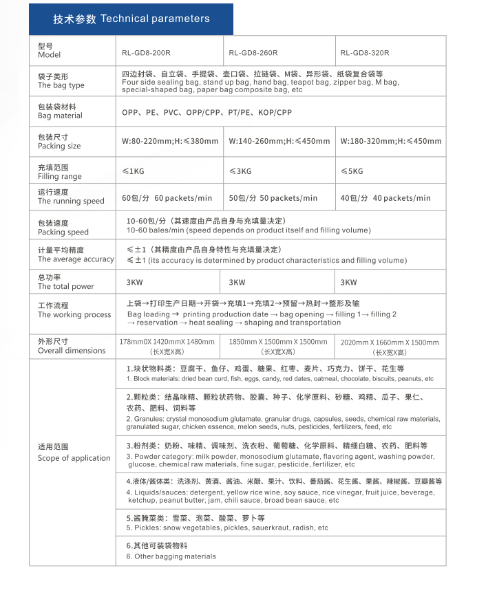 1665281458617023.png 1664947700951.png