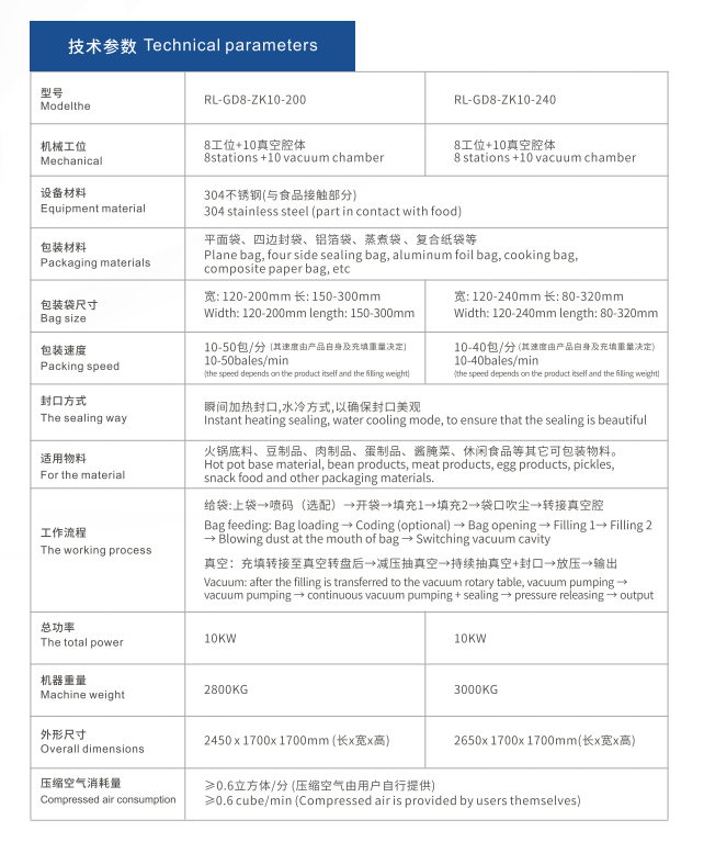 1665281711930214.png 技術(shù)參數(shù).png